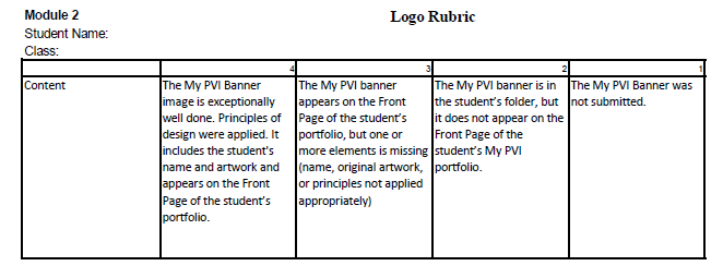 Module 2 Logo Rubric